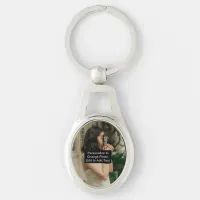 Custom Photo Art Name Monogram Quote Oval Metal Keychain