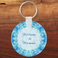 Opulent rose design in turquoise                   keychain