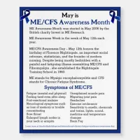 ME/CFS Awareness Month, Day and Week  Foam Board