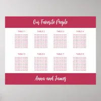 Cherry Magenta 8 Table Seating Chart Poster