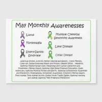 May Monthly Health Awareness 