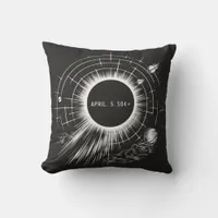 TOTAL SOLAR ECLIPSE OHIO APRIL THROW PILLOW