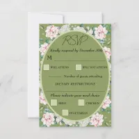 Elegant Floral Embrace Wedding Response Card