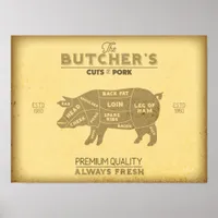 Vintage Butcher Shop Chart of Pig Pork Cuts