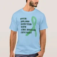 300.000 Infected with Lyme Disease Annunally T-Shirt