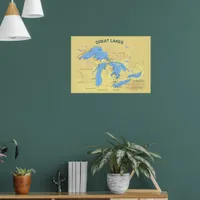 Great Lakes Map of North America USA Poster