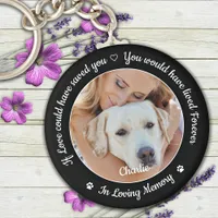 Pet Memorial Custom Photo Pet Loss Keepsake Keychain