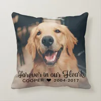 Pet Memorial | 2 Photos | Sympathy Throw Pillow