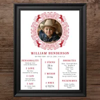 Red Bandana First Rodeo Milestone Poster – Cowboy 