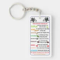 Truck Driver’s Survival Kit Funny & Thoughtful  Keychain
