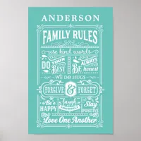 Family Rules Teal Personalized Poster
