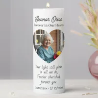Memorial Candle Keepsake | Photo and Poem