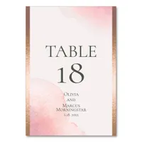 WEDDING |  Rose Blush Watercolor Splash Table Number