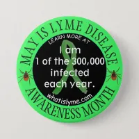 1 of the 300,000 Lyme Disease Patients      Button