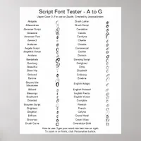 Zazzle Script Font A - G Comparison - Upper Case O Poster