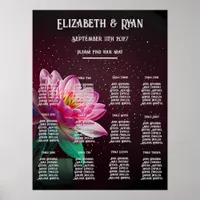 Floral Lotus Wedding Suite | Starry Night Romance Poster