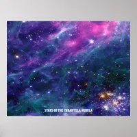 Stars in Tarantula Nebula Blue Hue Value Poster