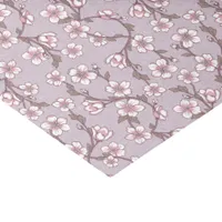Lavender Floral Tissue Paper – Elegant Gift Wrap