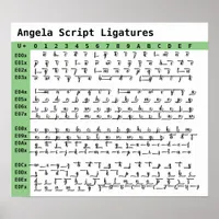 Angela Script Font Ligatures Poster