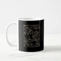 Cottagecore Goblincore Aesthetic Strawberries Coffee Mug