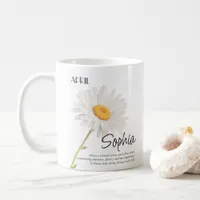  Birth Month April Flower Personalized Coffee Mug