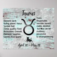 Horoscope Sign Taurus Bull Traits and Dates