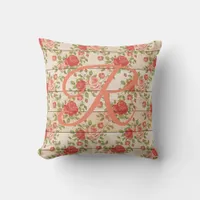 Rustic Vintage Roses Monogram Throw Pillow