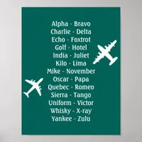 International Phonetic Alphabet Airplane Aviation Poster