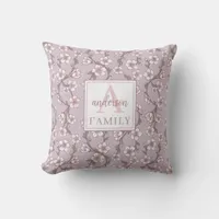 Lavender Floral Monogram Outdoor Pillow