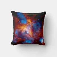 Tarantula Nebula Throw Pillow