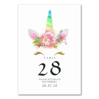 Pink Floral Rainbow Unicorn Baby Shower Table Number