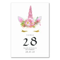 Pink Floral Unicorn Baby Shower Table Number