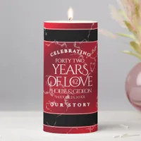 Elegant 42nd Jasper Wedding Anniversary Pillar Candle