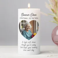 Memorial Candle Keepsake | Photo and Poem