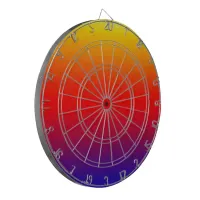 Sunset on Horizon Color Blend Dart Board