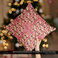 Red Poinsettias and Snowflakes: Christmas Decor