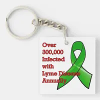 Lyme Disease Awareness Key Chain