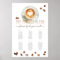 The Perfect Blend Coffee-Themed Seating Chart Post