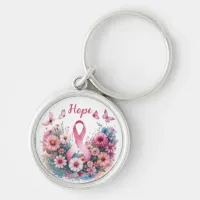 Breast Cancer Awareness Ribbon Keychain