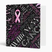 Breast Cancer Awareness Word Cloud ID261 Binder