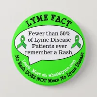 Lyme Disease Fact Buttons for Awareness Events