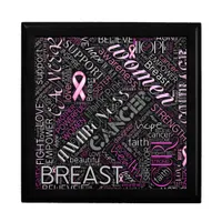 Breast Cancer Awareness Word Cloud ID261 Gift Box