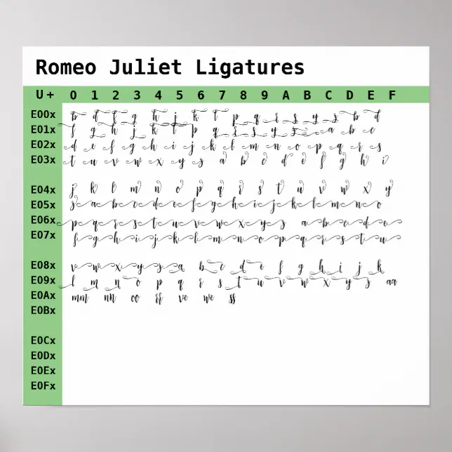 Romeo Juliet Font Ligatures Poster