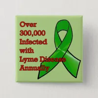 Over 300,000 New Lyme Disease Cases Button