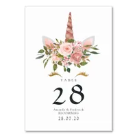 Blush Pink & Rose Gold Floral Unicorn Baby Shower Table Number