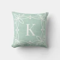 Rustic Wreath Monogram Teal Burlap Phot Throw Pillow