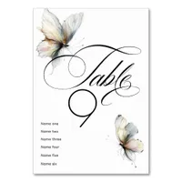 Elegant Abstract Ink Pastel Butterflies  Table Number