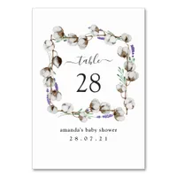 Rustic Cotton Lavender Table Number