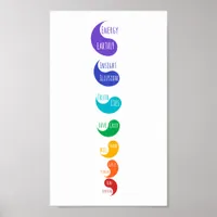 Spiritual Rainbow Yin Yang Chakras Poster