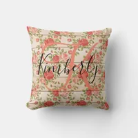 Beautiful Monogram Rustic Roses Throw Pillow